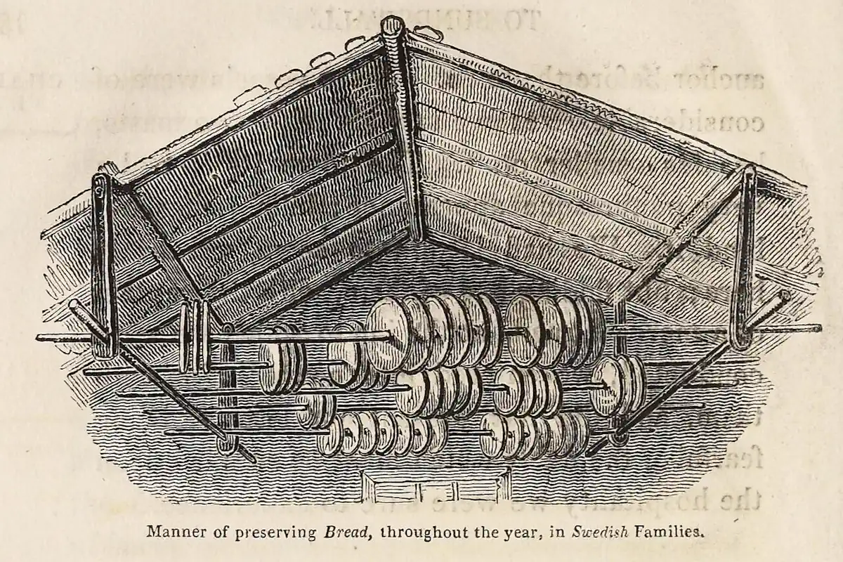English illustration from 1824 showing how Swedish households store bread. Photo: National Library of Norway (Public domain)
